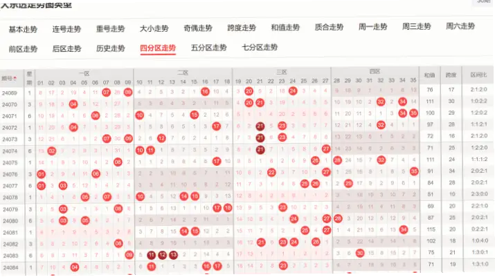 体育彩票大乐透：中奖概率与投注策略的数据分析