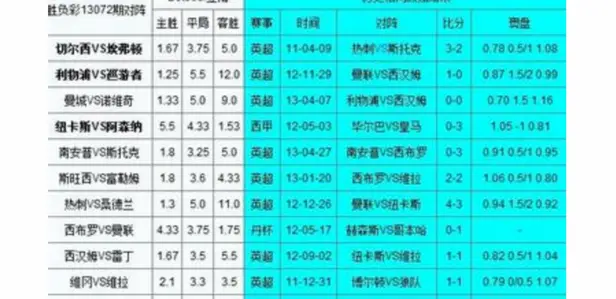 足球计算器赔率转换功能详解